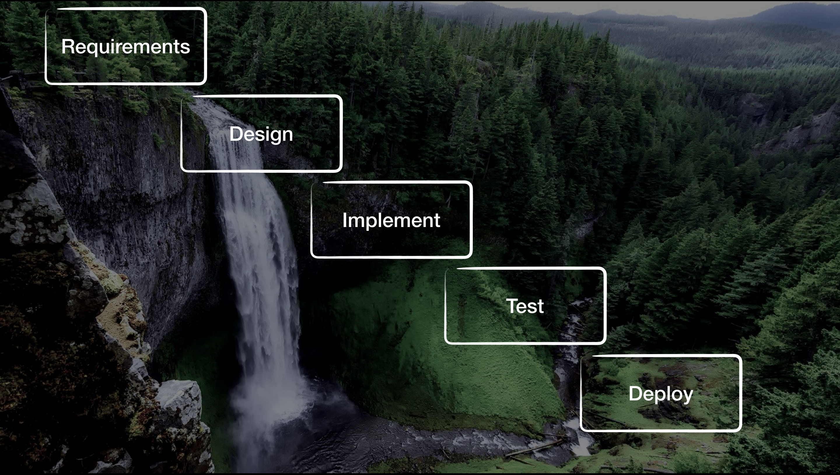 _images/waterfall.png